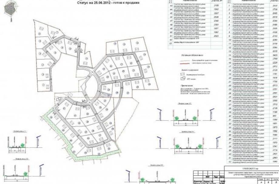 Чертеж поселка. Генеральный план коттеджного поселка чертежи.