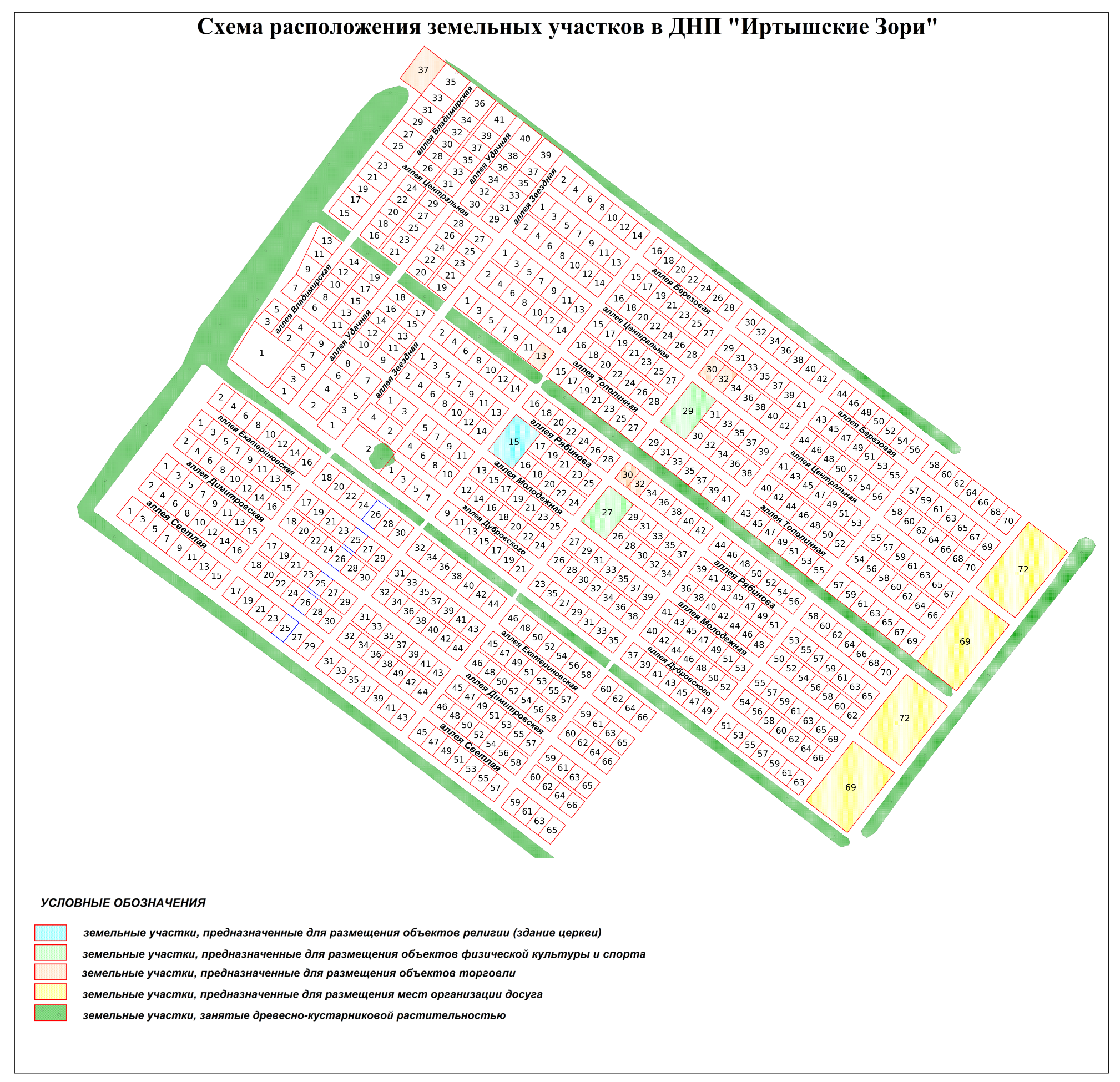 Купить Дом В Чернолучье Омского Района