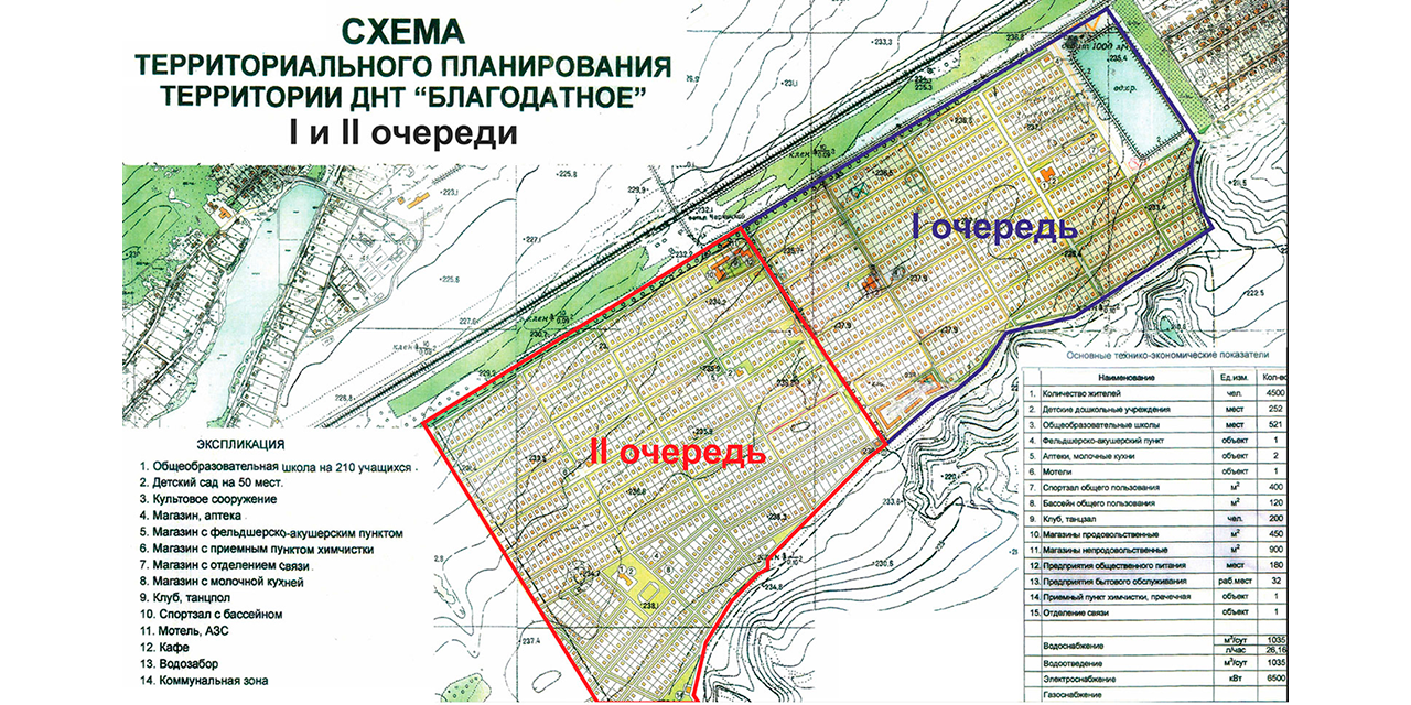 Карта поселков барнаула. П.Благодатный Алтайский край. Благодатное Барнаул поселок. Коттеджный поселок Благодатный. Г Барнаул пос Центральный поселение Благодатное.