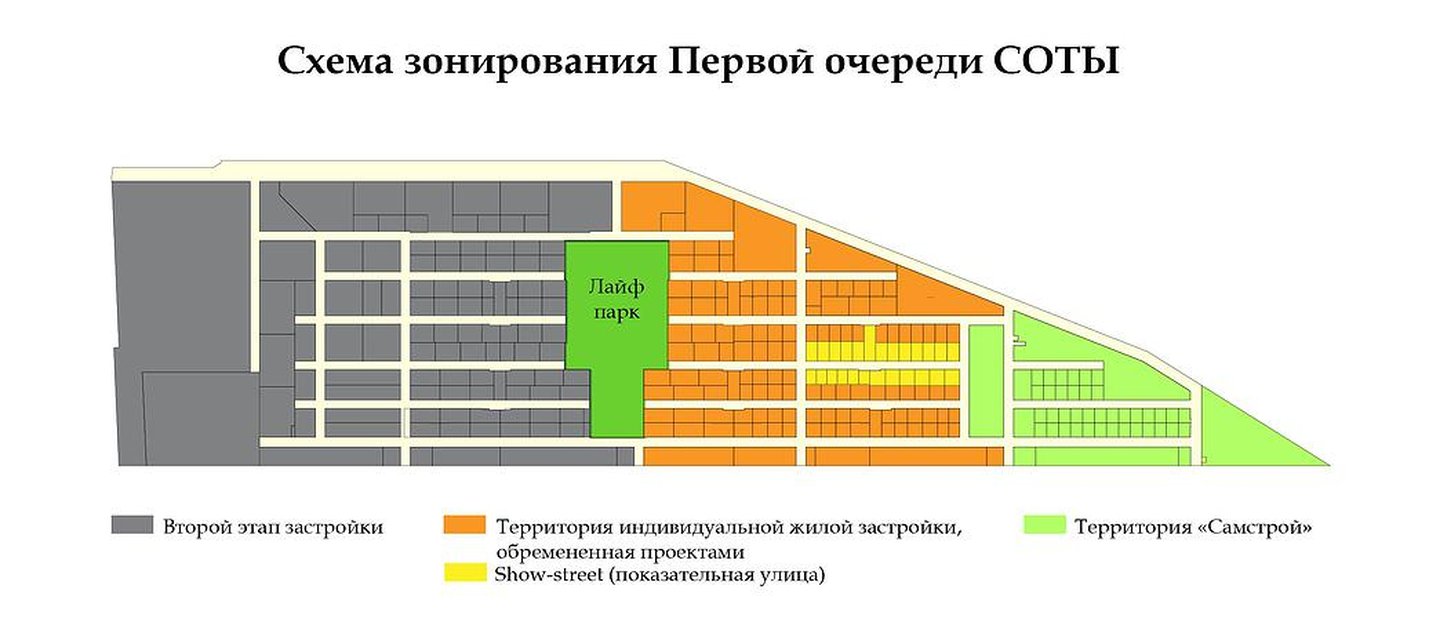 Соты магнитогорск план поселка